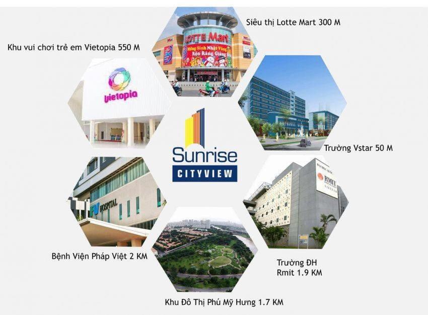 Star Glory Sunrise City Хошимин Экстерьер фото